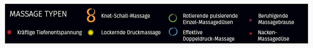 villeroy-boch-jetpak-massage-typen