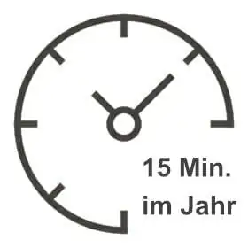 Whirlpool-Pflege Uhr 15 Min. im Jahr