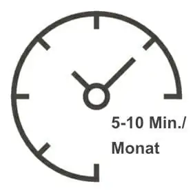 Whirlpool-Pflege Uhr 5-10 Min.