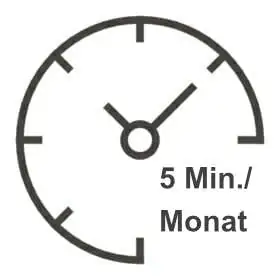 Whirlpool-Pflege Uhr 5 Min.